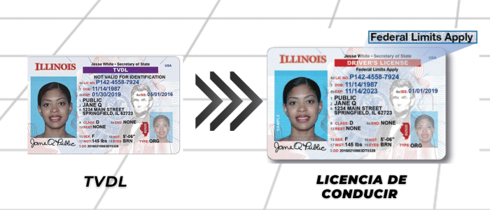 Escuela CDL: Obtén tu Carnet Comercial de Conducir Rápido y Certificado – Cursos Profesionales