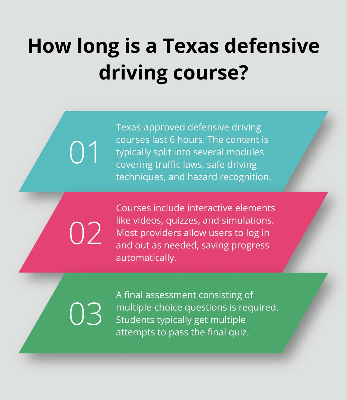 Conducción Defensiva A Approved: Curso Certificado de Seguridad Vial